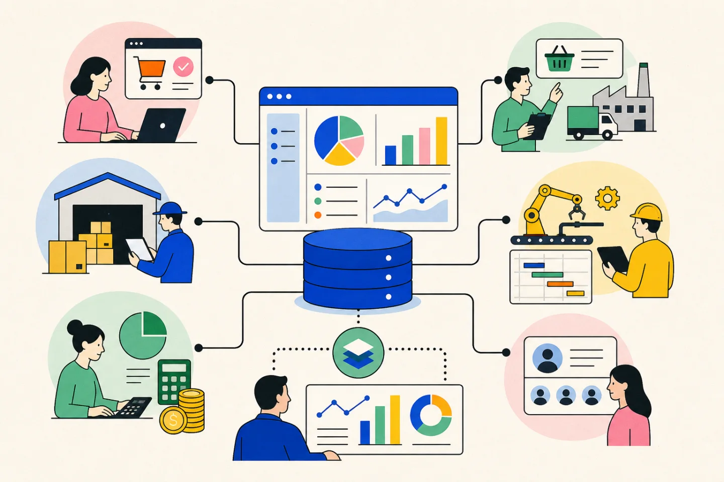 ERP-система объединяет продажи, склад, финансы, производство и управление ресурсами